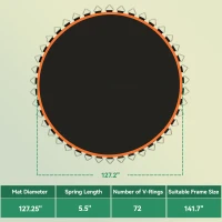 Soozier Trampoline Replacement Mat, Fits 12' Trampoline w/ 72 V-Hooks & 5.5" Springs (Spring & Frame not Included), Orange(m-3)