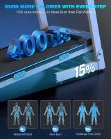 WELLFIT Auto-Incline Folding Treadmill with Handlebar, 4.0 HP Motor and 400 lb Capacity, 0–15% Auto Incline Quiet Under-Desk Design with Bluetooth & App Sync(m-6)