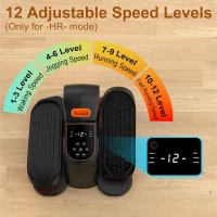 VIVURN 028 Under-Desk Elliptical — 12-Speed, 5-Mode Motorized Leg Trainer for Seated Use, Low-Noise for Home & Office(m-5)