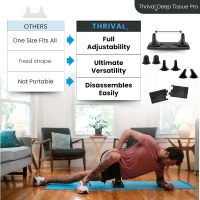 Thrival Deep Tissue Pro — Fully Adjustable Psoas Release System for Hip Flexors, Back, Glutes, Iliacus & Neck Pain | Trigger Point Myofascial Tool — Carbon Black(m-4)