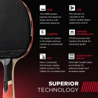 STIGA Pro Carbon Tournament-Level Table Tennis Racket with Carbon Technology — Red & Blue(m-4)