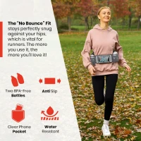 No.1 Hydration Belt by Runtasty - Elite Running Fuel Belt w/2 BPA-Free 10 oz Bottles, Tilt-Up Touchscreen Pocket, Fits All iPhones, Includes Runners Ebook & No-Bounce Fit(m-4)