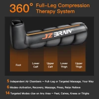 Sequential Air Compression Recovery System (Large) - Full-Leg Professional Compression Boots for Rapid Recovery & Circulation Support, Zip-On Design(m-5)