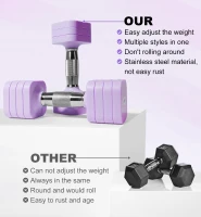 Adjustable Dumbbell Pair — 15/20/40/50 LB Options, Space-Saving Free Weights for Men & Women Home Gym Strength Training(m-3)