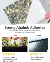 Abahub Non-Slip EVA Decking Mat - 6mm Camouflage Traction Pad, Self-Adhesive & Trimmable (96 in x 16 in / 23.5 in / 38 in / 47 in; 48 in x 16 in) for Paddleboards, Kayaks, Boats(m-2)