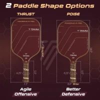 TENVINA POWERNOVA PRO Pickleball Paddle | Thermoformed T700SC / K29 Aramid Surface | 16mm TPC Core | USAPA Approved | Power & Larger Sweet Spot(m-5)