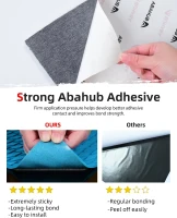 Abahub Self-Adhesive EVA Boat Deck Pad 96''x16''/23.5''/38''/47'' & 48''x16'' – Non-Slip Camo Surfboard Traction Pad, Trim-to-Fit for Kayaks and Paddleboards(m-2)