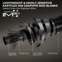 KastKing Zephyr Spin & Bait-Finesse Fishing Rod — Lightweight IM6 Graphite, Casts to 1/64 oz, Zirconia Guides, Split Reel Seat, EVA Grip, Alignment Marks(m-2)