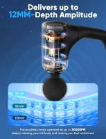 Extended-Handle Deep Tissue Massage Gun — Percussion Back Massager with 12mm Stroke, Less-Shock Ergonomic Design, Infinitely Adjustable Speed and 4 Replaceable Heads for Neck/Shoulder/Leg/Foot Relief(m-5)