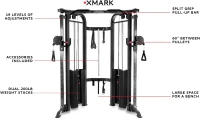 XMARK Functional Trainer — Dual 200 lb Weight Stacks Cable Machine & Crossover with Adjustable FID Bench for Home or Garage Gyms(m-4)