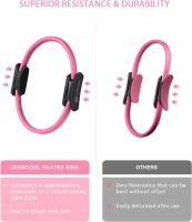 LIONSCOOL 14-inch Anti-Deformation Pilates Ring Set with Padded Handles, Mini Ball, Resistance Bands, Guide & Bag(m-4)