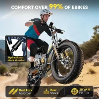 KEBIKO 1000W Folding Electric Bike (Peak 1500W), 48V 20Ah Removable Battery, 20"" Fat Tire Ebike — 30+ MPH, Up to 80 Mile Range(m-5)