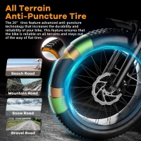 Folding 1000W Peak Electric Bicycle — 48V 20Ah Removable Battery, 20"" Fat Tires, 30+ MPH Top Speed, 80 Miles Range, Adult Commuter & Adventure Ebike(m-5)