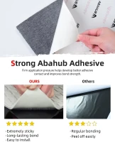 Abahub 6mm EVA Foam Boat Flooring — Non-Slip Camouflage Traction Pad, Self-Adhesive & Trimmable(m-2)