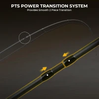 KastKing Zephyr Spin & Bait Finesse Rod, IM6 Graphite, Cast to 1/64oz, Zirconia Guides(m-6)