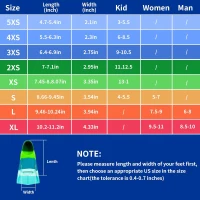 Children's Short Silicone Swim Fins - Soft, Comfortable Training Flippers for Boys, Girls and Beginner Swimmers(m-6)