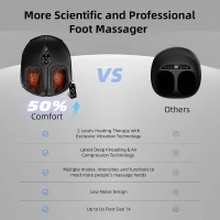 ALLYOUGER Shiatsu Foot Massager with Heat, Vibration, Air Compression and Deep Kneading for Plantar Fasciitis & Neuropathy — Removable Liners, Remote Control (Black)(m-6)