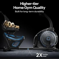 Niceday Recumbent Magnetic Exercise Bike with Smart App Compatibility — 32-Level Electric Resistance, 18 lb Quiet Flywheel, LCD Monitor, Heart-Rate Handles, 400 lb Capacity(m-5)