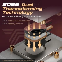 TENVINA POWERNOVA PRO K29 Aramid Thermoformed Pickleball Paddle - High-Impact K29 Surface, 16mm TPC Core, USAPA Approved(m-2)