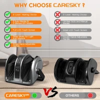 Shiatsu Foot Massager with Heat - FSA Eligible, 3-Level Heating, Deep Kneading & Rolling for Calves, Feet & Arms, Relief for Plantar Fasciitis & Neuropathy(m-4)