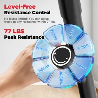 Magnetic Vertical Climber – Adjustable Resistance to 77LB, Foldable Home Stair Stepper with 19"" Stride and 320LB Capacity(m-2)