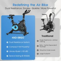 HXD-ERGO Indoor Magnetic & Air Bike, Stationary Exercise Bike with Silent Belt Drive, App Compatibility, LCD Monitor, 350 lb Capacity(m-6)