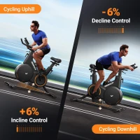 MERACH Magnetic Indoor Cycling Bike with FantomFite App, 40 lb Flywheel & 350 lb Capacity — Smart Home Exercise Bike(m-2)