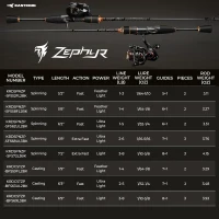 KastKing Zephyr Spin & Bait-Finesse Fishing Rod — Lightweight IM6 Graphite, Casts to 1/64 oz, Zirconia Guides, Split Reel Seat, EVA Grip, Alignment Marks(m-9)