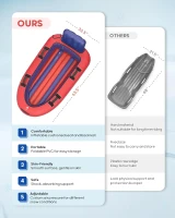 QPAU 2-Person Inflatable Snow Sled with Heavy-Duty Canvas Cover — 63.5"" x 33.5"" Reinforced Tube with Handles for Kids & Adults, Family Toboggan(m-8)