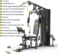 SincMill Multifunctional Home Gym — Full-Body Strength Station for Home Fitness(m-2)