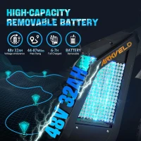 Electric Dirt Bike for Adults with Peak 3000W Brushless Motor, 48V 32Ah Removable Battery, Up to 37 MPH and ~80 Miles Range – Fat-Tire Electric Mountain E-Bike for Snow, Sand & Commuting(m-3)