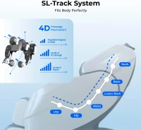 Titan Rejūv 4D Massage Chair, Blue – Full-Body SL Track, AI Health Monitoring, Voice Recognition, Graphene Heat, Zero Gravity, Space-Saving(m-5)