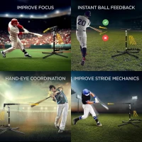 Baseball Hitting Trainer – Swing Feedback System for Baseball & Softball Batting Practice with Adjustable Resistance and Height(m-5)