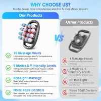 16-Head Deep Tissue Massage Gun Set — Percussion Massager with 9 Modes & 9 Intensity Levels, USB-C Fast Charging (Black, 16-Head)(m-2)