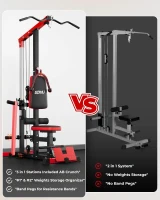 LS01 3-in-1 Lat Pulldown & Cable Row Tower with AB Crunch – Compact Pulley Station for Home Gym(m-8)