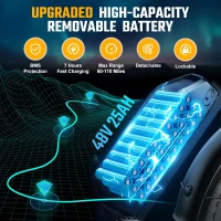 TST Electric Bike for Adults — 750W (1500W Peak) Motor, 28 MPH, 48V 25Ah Removable Battery, 20"" Fat Tires, Hydraulic Suspension, 7-Speed (Up to 100 Mile Range)(m-3)