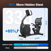 MERACH High-End Magnetic Recumbent Exercise Bike with Smart Bluetooth, App-Controlled Auto-Resistance, LCD & Heart Rate Handles(m-7)