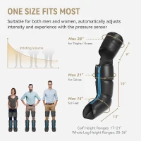 FIT KING Rechargeable Cordless Leg & Foot Massager - Full Leg Air Compression Boots with Pressure Sensor, LCD Controller, 3 Modes, 10 Intensities & 5 Timers(m-5)