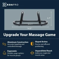 KOAPRO Psoas & Hip Hook Release Tool — Targeted Deep-Tissue Massager for Iliacus, Hip Flexors, Iliopsoas, Piriformis, Back and Core(m-5)