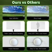 Premium Triple-Layer Golf Simulator Impact Screen with Grommets & Bungees, HD Visual Surface for Launch Monitors and Projectors – Enclosure Hitting Screen(m-8)
