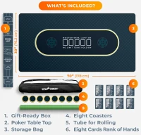 Newverest 70"" x 30"" Poker Table Top – Black Texas Hold'em Mat for 6ft & 8ft Folding Tables (30"" Width), Portable with Zipper Storage Bag in Gift Box(m-8)