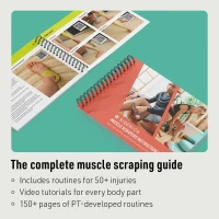 SIDEKICK Echo Muscle Scraper — Stainless Steel Gua Sha with Patented Anti-Fatigue Grip, Full Kit for IASTM & Muscle Pain Relief(m-2)