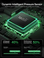 Medisana Full-Leg Compression Massager for Improved Circulation, Rechargeable Boots with 6 Modes & 7 Intensities (50–200 mmHg) — Recovery Device for Athletes, Muscle Relief & Pain Reduction(m-7)