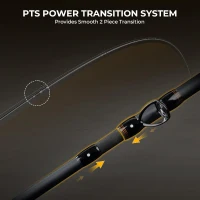 KastKing Zephyr Spinning & Bait-Finesse Fishing Rod, IM6 Graphite, Ultra-Light Lure Casting (to 1/64oz), Zirconia Rings, Split Reel Seat, EVA Handle, Alignment Marks(m-6)