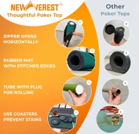 Newverest 70"" x 30"" Poker Table Top – Ideal Texas Hold'em Topper for 6ft & 8ft Folding Tables (30"" Width) with Zipper Storage Bag in Gift Box(m-3)