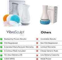 Vibro Sculpt PRO Anti‑Cellulite Body Sculptor – Wireless Micro‑Vibration Lymphatic Drainage Device for Toning & Smoother Skin(m-7)