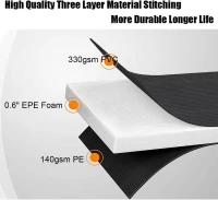 LANGXUN Replacement Trampoline Safety Pad for 15ft Round Frames – Waterproof Surround Cover with Foldable Design and 16mm EPE Foam(m-5)