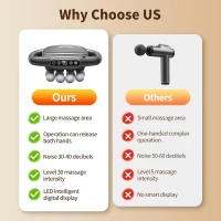 VTT 16-Head Deep Tissue Massage Gun Set — Percussion Massager with 3 Modes & 30 Intensity Levels, Ultra-Quiet Operation for Back, Shoulders, Legs, Feet(m-5)