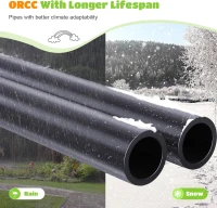 ORCC Outdoor Trampoline – Multi-Size Options (8–16 ft), 1200 lbs Weight Capacity, Enhanced Safety Features, Basketball Hoop & Water Sprinkler for Kids and Adults(m-9)