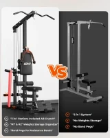 GOIMU LS01 3-in-1 Lat Pulldown & Row Tower with Ab Crunch Attachment — Compact Home Gym Pulley Station(m-9)